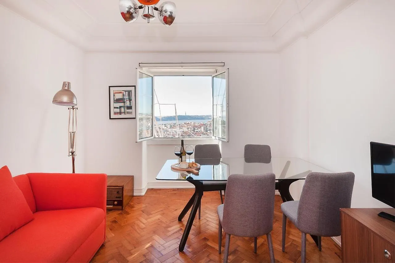 Graca - Castle | Lisbon Cheese & Wine Apartments Portugal