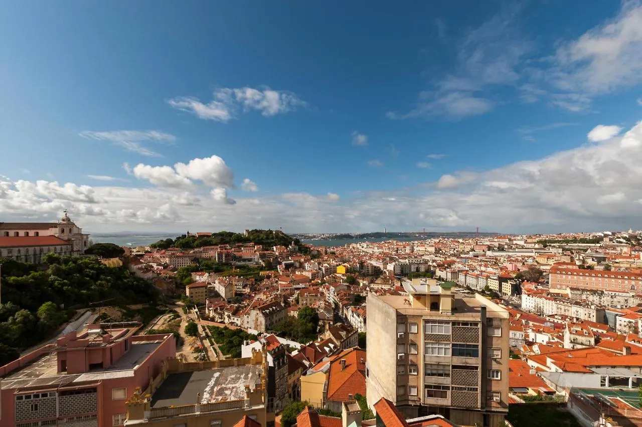 Graca - Castle | Lisbon Cheese & Wine Apartments